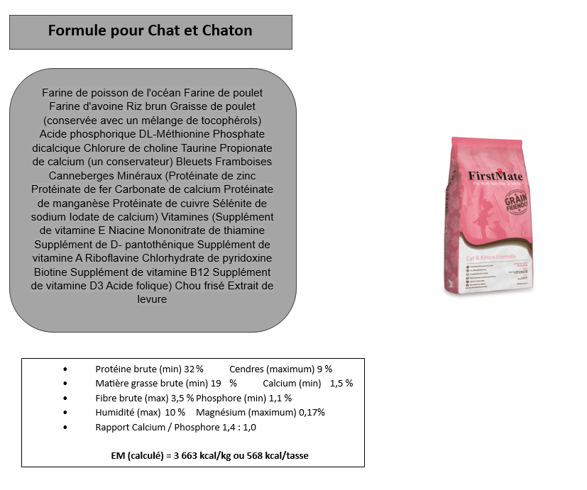 First Mate - Formule Chat et Chatons - 6kg