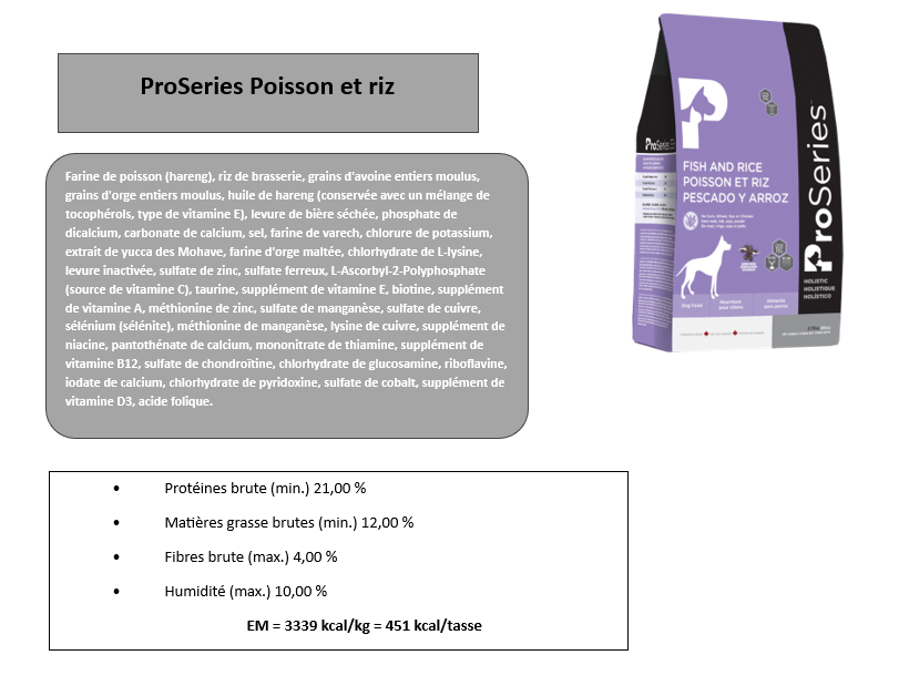 ProSeries - Poisson et Riz - 12.9kg